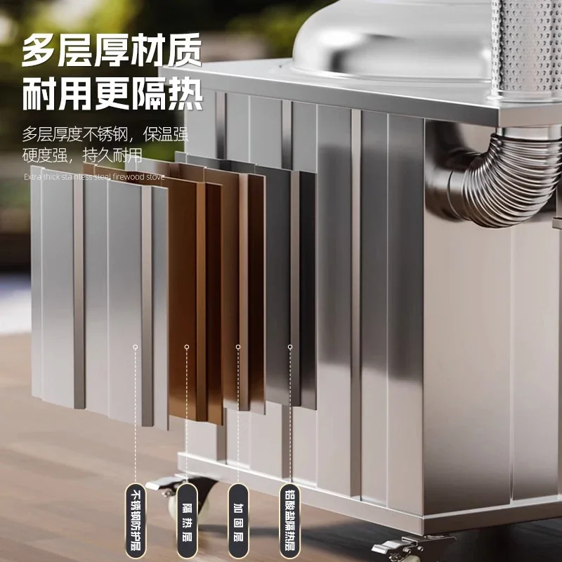 Nordic Multifunction Heating S - Home Cooking Heater review and price